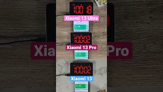 Xiaomi 13 Series Battery Comparison!