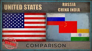 UNITED STATES vs RUSSIA, CHINA, INDIA | Military Power Comparison (2019)