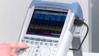 Precise pulse measurements using the R&S FSH/ZVH handheld spectrum analyzer