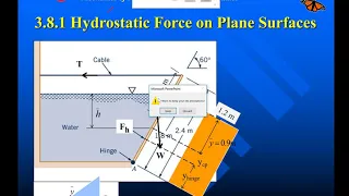 Hydrostatic force on plane surface (example)