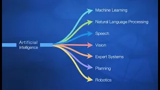 AI in Higher Education with Polyolygon