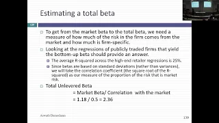 Session 21 (Val MBAs): Valuing Private Companies and IPOs