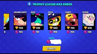 How Many Star Points On 35 k Trophies Season Reset | Brawl Stars #Shorts