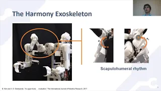 Validation of a Novel Inverse Kinematics for Upper-Limb Rehabilitation Exoskeletons