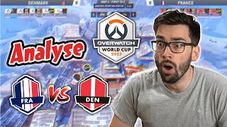 FRANCE VS DANEMARK : Un match INOUBLIABLE !! - ANALYSE #4