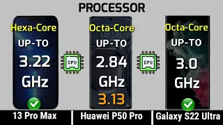 iPhone 13 pro max vs Huawei p50 pro vs Galaxy s22 ultra