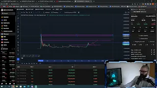 Shina Inu price prediction and technical analysis - another 100x gamble dogecoin?