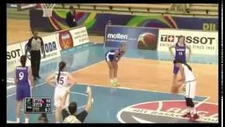 Confused Basketball Players   Slovak Republic vs Mexico FIBA U17 World Championships