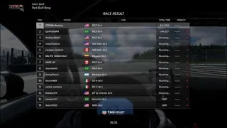 1st Place - Cockpit - Red Bull Ring - Gr.4