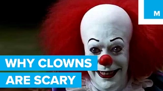 Why Some People are Scared of Clowns - Sharp Science