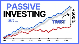 Investing in the MSCI World… BUT With a Twist!