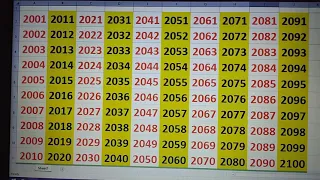 Numbers from 2001 to 2500