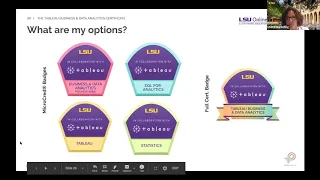 LSU Online Tableau Business & Data Analytics Certificate Webinar