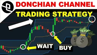 Olymp trade 1 min 100% | Working strategy By Donchian channel indicator on of the best strategy 2023