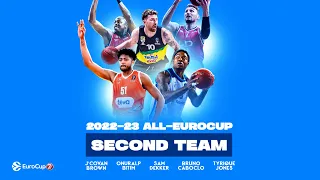 2022-23 All-EuroCup Second Team