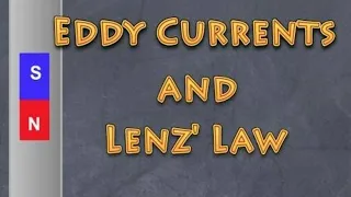 Eddy and Lenz' Law Explained