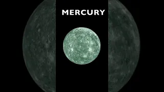 Learn Planet for BABY SONG | Mercury, Venus, Earth, Mars, Jupiter, Saturn, Uranus, Neptune