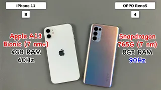 OPPO Reno 5 vs iPhone 11 Speed Test, Display Test, Camera Test