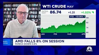 I'm not troubled by today's market pullback, says Ed Yardeni