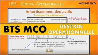 AIDE BTS MCO | Comment faire un tableau d'AMORTISSEMENTS ? | U5 GESTION OPÉRATIONNELLE