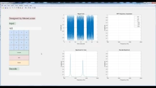 DTMF_Detector_Matlab_Simulation