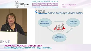 Стандартизация сестринской деятельности, как гарантия качества медицинской помощи_Храмова Л.Г.