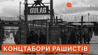 КОНЦТАБОРИ РАШИСТІВ ❗ ПАДІННЯ ЕКОНОМІКИ РОСІЇ ❗ ВІЙСЬКОВІ ЗЛОЧИНИ РФ / Андрусів