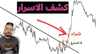 كشف اسرار الفوركس | استراتيجيه الفوركس المذهله كسر خط الترند او الاتجاه