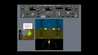 PFD Airplane Control (Introduction)