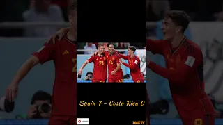 Spain vs Costa Rica || #fifa22 || #spain won by scoring 7 goals || #costarica scored none