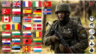 30 Most Powerful Militaries in NATO • 2023 | Aduna