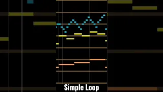 Beepbox Song - Best Loop Ever