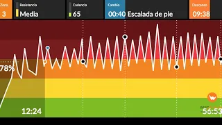 BESTCYCLING_INDOOR__REMEMBER ORO VIEJO-142-BPM- 5-(DJ_LUIS_BY_NECK)