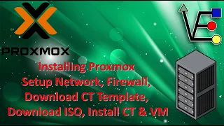 Installing Proxmox Setup Network, Firewall, Download CT Template, Download ISO, Install CT & VM