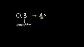 Menulis ulang desimal sebagai pecahan - 0,8 | Pecahan | Matematika | Khan Academy