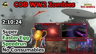 WW2 Zombies Super EE Speedrun Solo World Record 2:10:24 (no consumables)