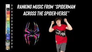 Ranking music from Spider-Man: Across The Spider-Verse!!