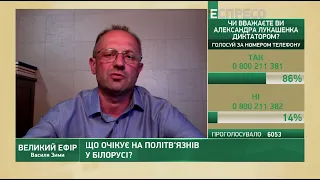 Путін контролює Лукашенка, тероризує світ через Білорусь, - Безсмертний