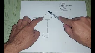 DIY radiator fan restore to automatic toyota corolla 2e engine