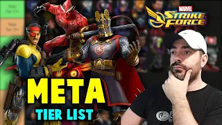 THESE Are the ONLY Characters That MATTER | Ultimate Investment Tier List | MARVEL Strike Force