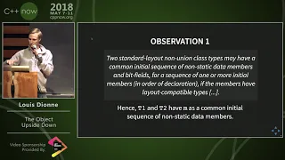 C++Now 2018: Louis Dionne “The Object Upside Down"