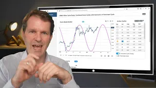 Market Cycles Report: May 31, 2021