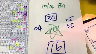 10/14學姐今彩539推薦🈶️🈴️㊗️🀄️💰訂閱按讚讚發大財😘