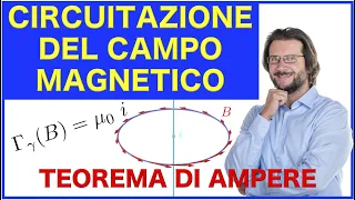 Circuitazione del campo magnetico e Teorema di Ampere