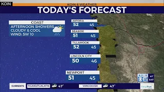 Weather forecast: A drier end to a rainy week in Portland