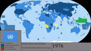 The Growth of the United Nations: Every Year