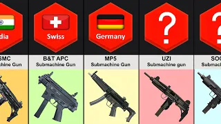 Submachine Gun From Different Countries