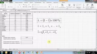 Практикум по расчету инфляции в Excel