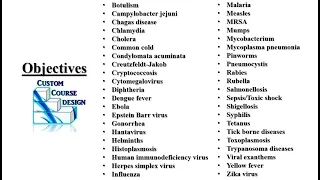 Infectious Disease Review PODs Part 1 PA NP Didactic PANCE PANRE