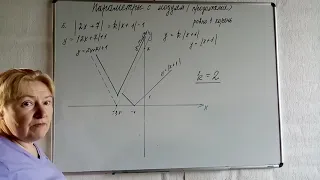 ПАРАМЕТРЫ С МОДУЛЕМ ПРОДОЛЖЕНИЕ